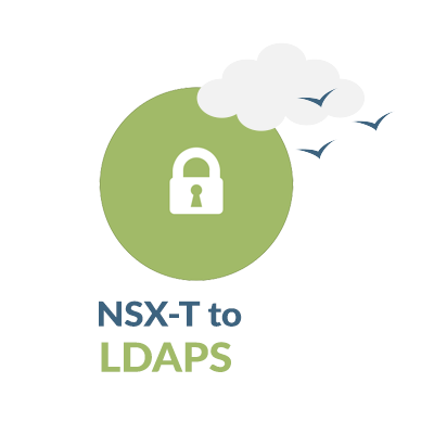 Connecting NSX-T to LDAPS