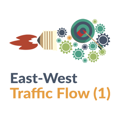 NSX-T East-West Traffic Flow (Part 1)