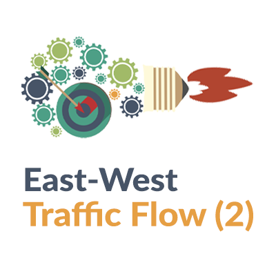 NSX-T East-West Traffic Flow (Part 2)