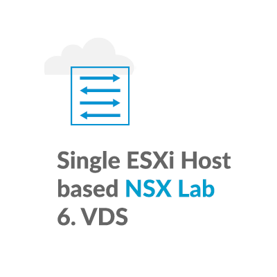 NSX Home Lab Series – 6. VDS